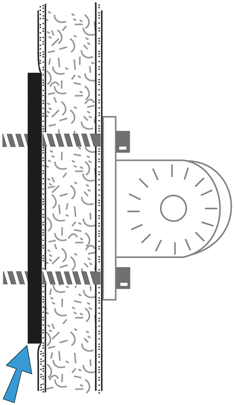 BRODIT Pedestal Mounts