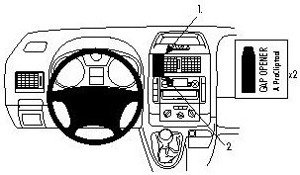 ProClip do Citroen Jumpy II 07-16