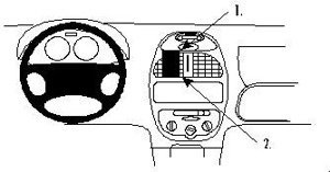 ProClip do Peugeot 206 99-08