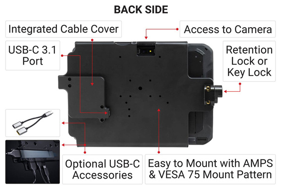 Uchwyt do Zebra ET6X USB-C 3.1 z otworami AMPS VESA 75 oraz blokadą kluczykową do urządzenia z oryginalnym futerałem Rugged Boot.